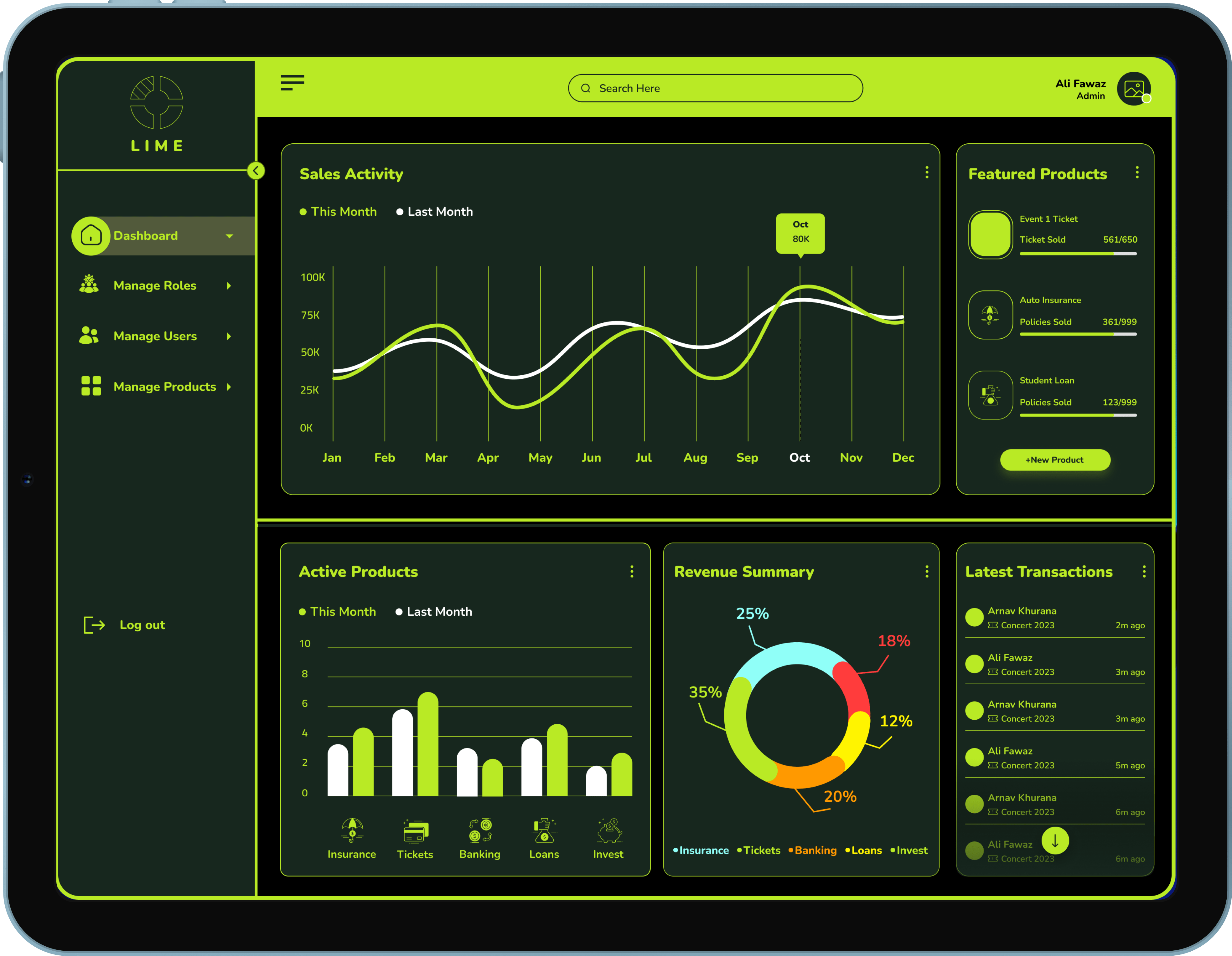 limegroup